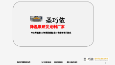 Ropa refrescante Senjoy